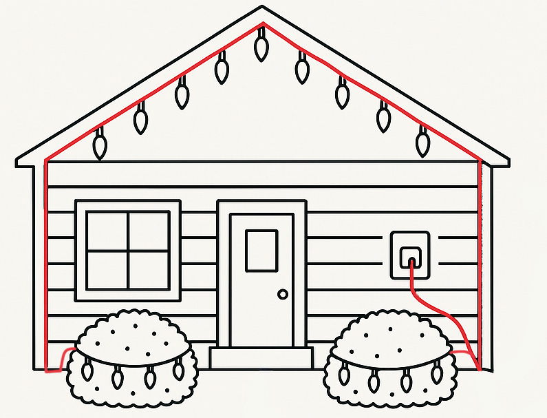 Professional holiday light wiring example